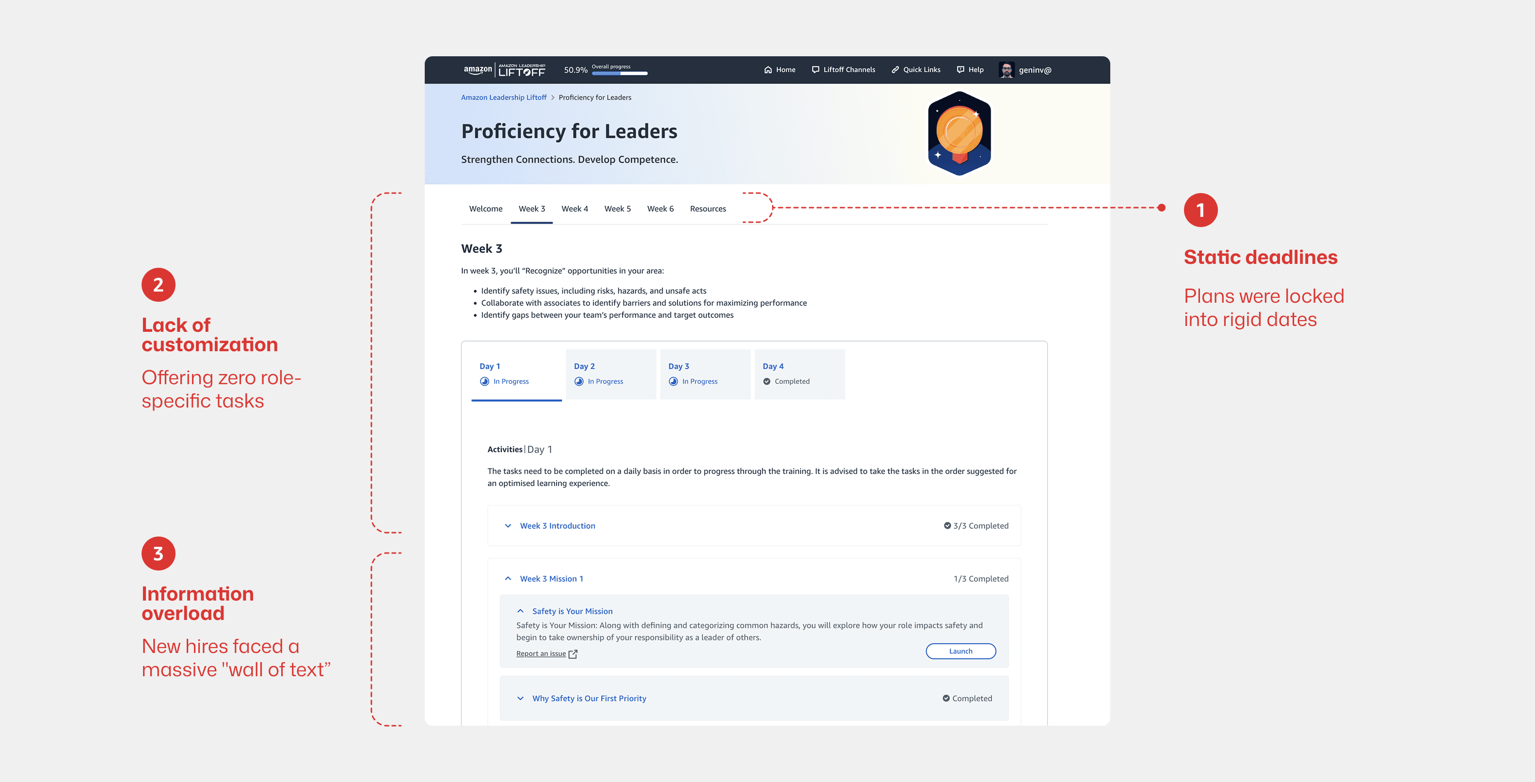 Audit of the current Amazon onboarding experience