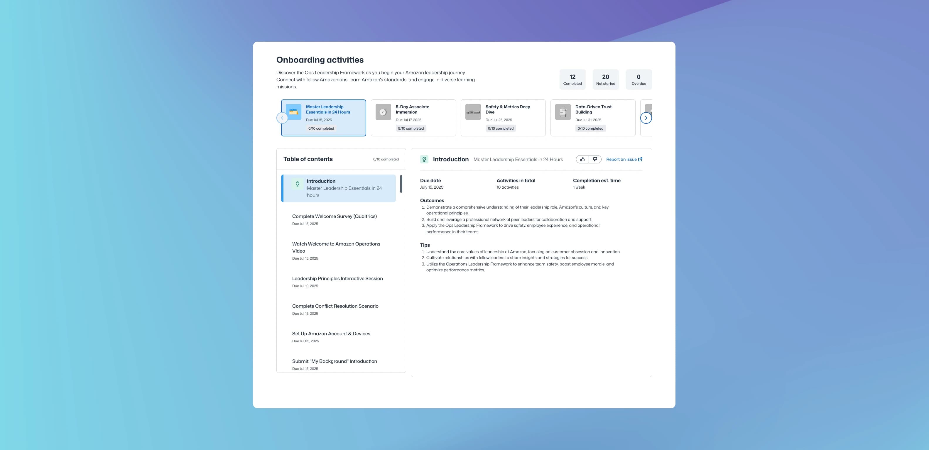 Amazon onboarding experience overview